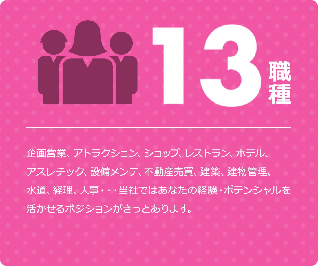 13職種 企画営業、アトラクション、ショップ、レストラン、ホテル、アスレチック、設備メンテ、不動産売買、建築、建物管理、水道、経理、人事・・・当社ではあなたの経験・ポテンシャルを活かせるポジションがきっとあります。