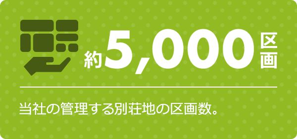 約5,000区画 当社の管理する別荘地の区画数。