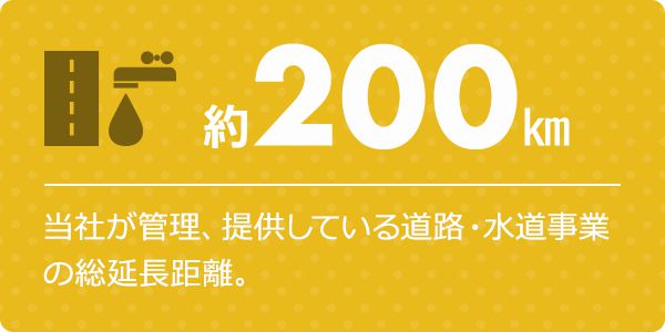 約200㎞ 当社が管理、提供している道路・水道事業の総延長距離。